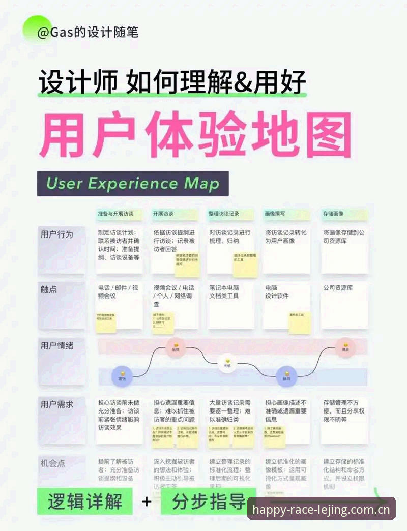 资深用户分享：乐竞客户端使用心得，从官网入口到实战操作全流程