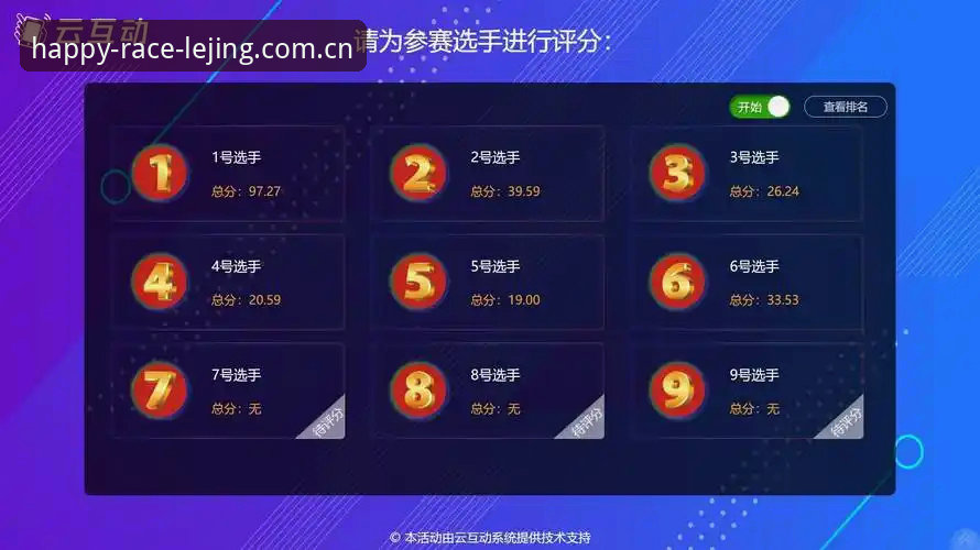 乐竞体育平台v2.1.0深度评测：从下载到注册的实战全流程体验