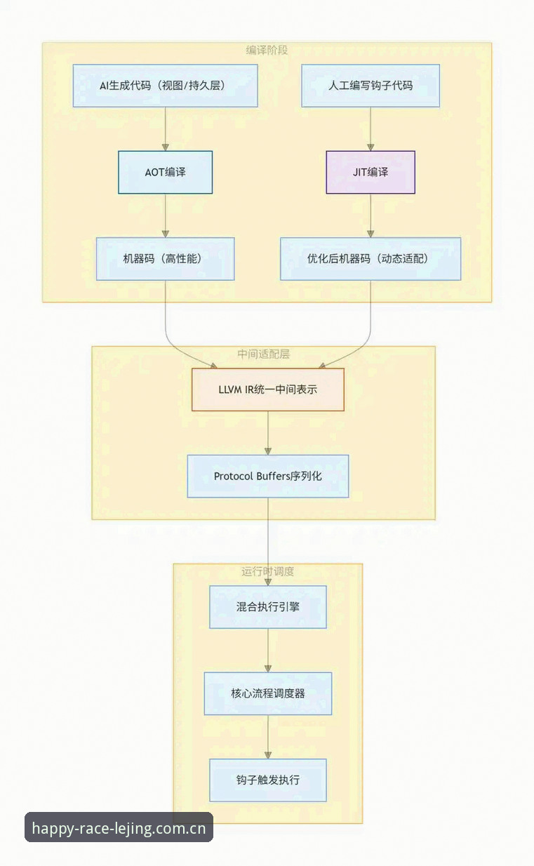 资深用户分享：乐竞客户端使用心得，从官网入口到实战操作全流程