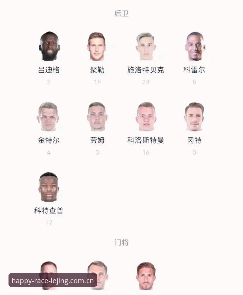 深度揭秘：德国队世界杯名单背后的三重新局——诺伊尔回归与小将卡尔入选的隐藏信号